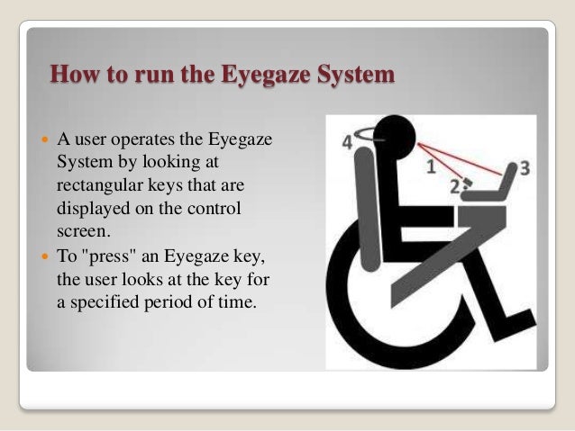 eyegaze communication system ppt